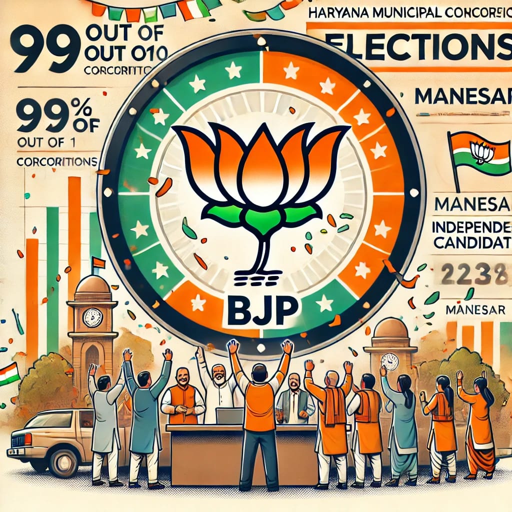 haryana municipal election results